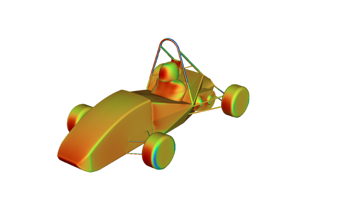Aérodynamique